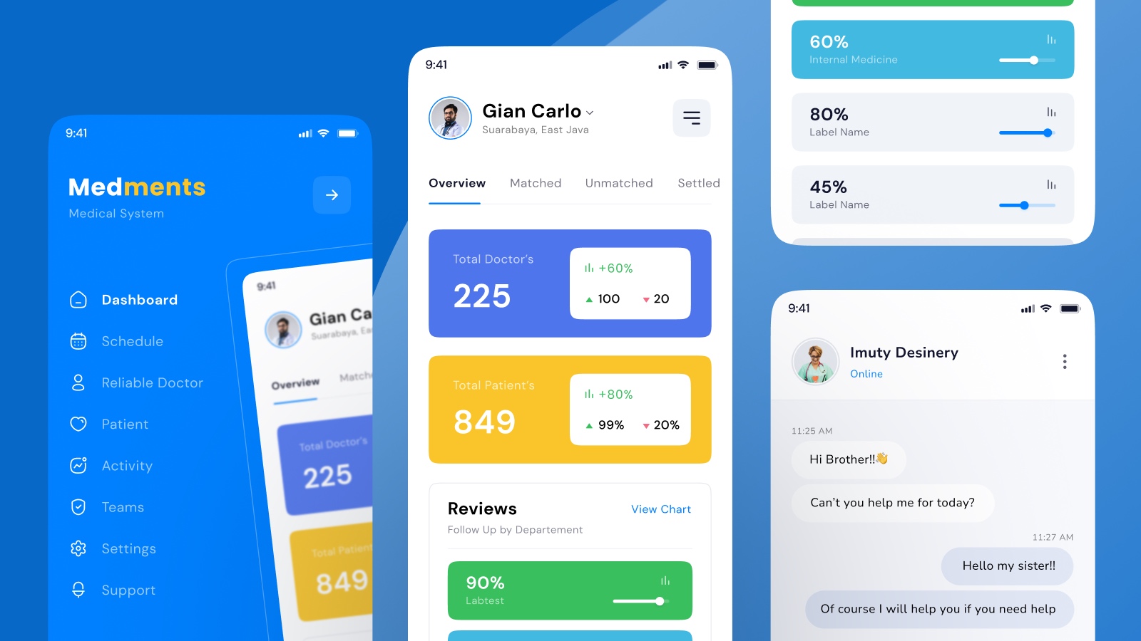 The Best Business Ideas