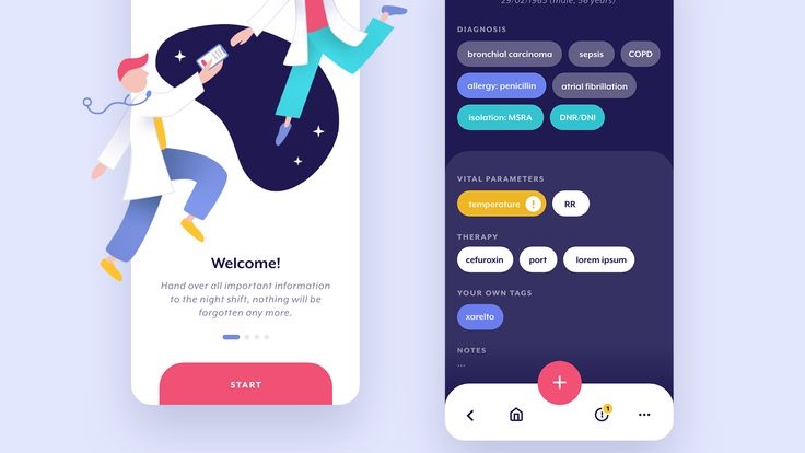 The Best Business Ideas